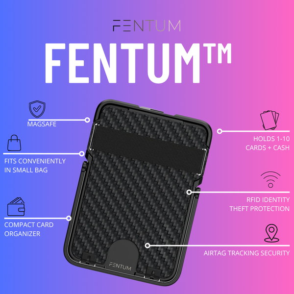 MagLock Carbon Wallet Holder